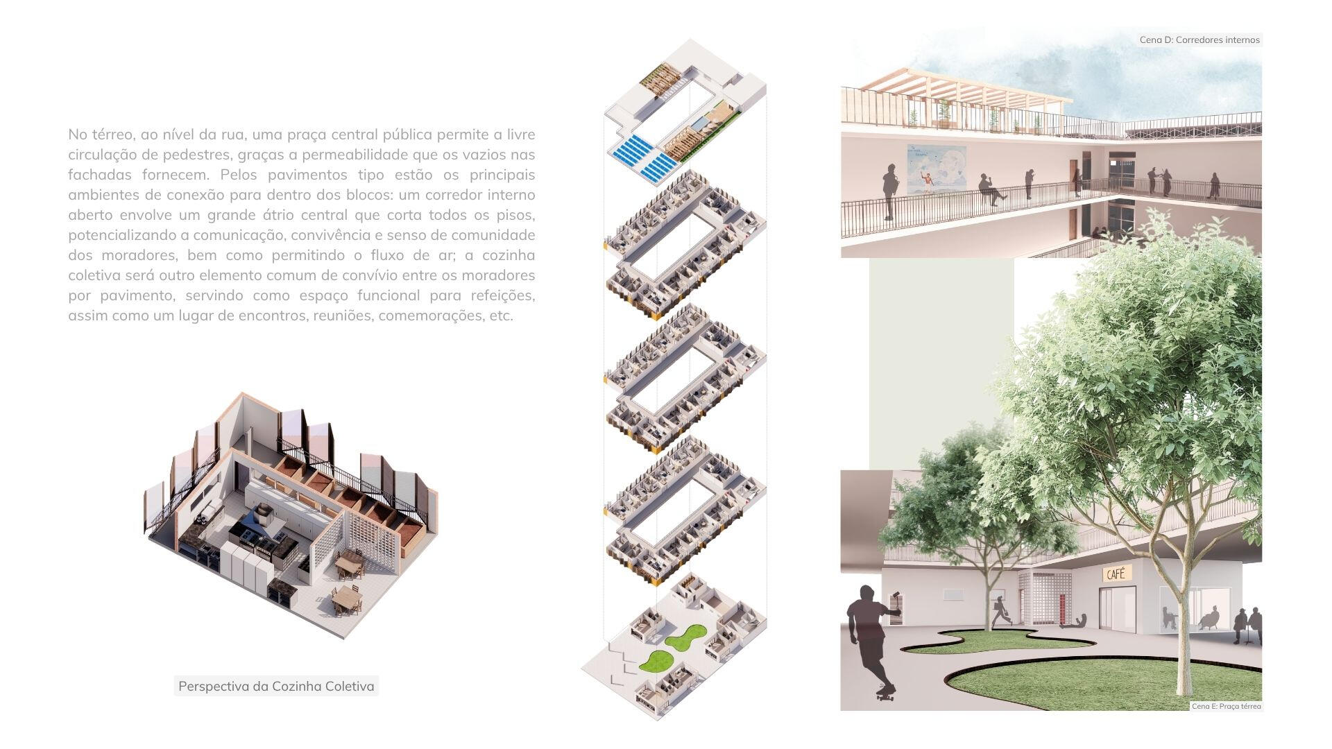 perspectivas dos pavimentos